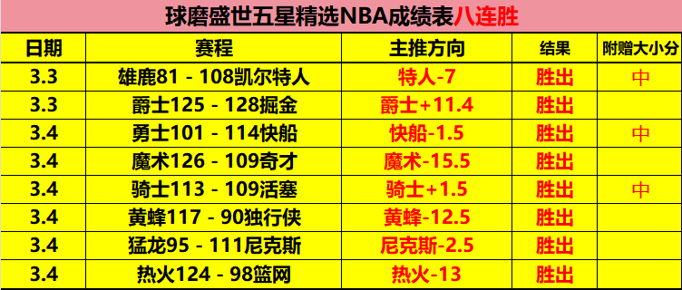 肖国栋喜结,良缘,赵心童,明发彩票,互动竞猜平台,在线娱乐,预测挑战,明发彩票APP下载