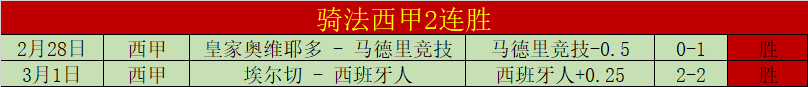 库里职业生,涯罚球,刷新新高,明发彩票,互动竞猜平台,在线娱乐,预测挑战,明发彩票APP下载