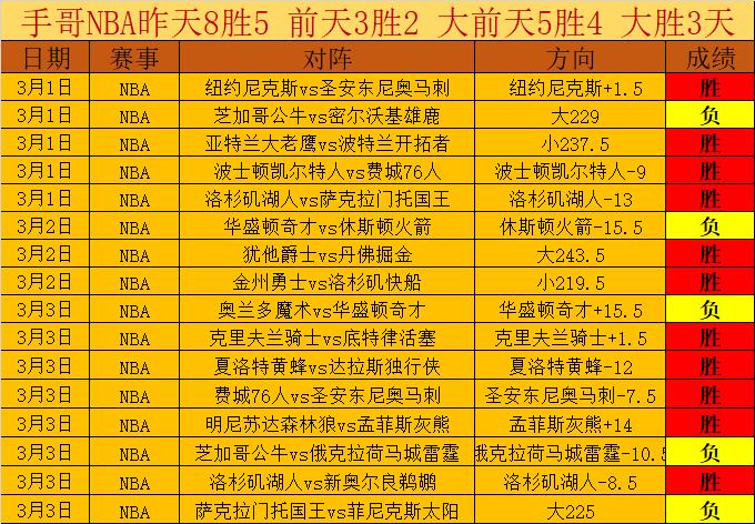 中国职业联,赛改革实现,新进展,明发彩票,互动竞猜平台,在线娱乐,预测挑战,明发彩票APP下载