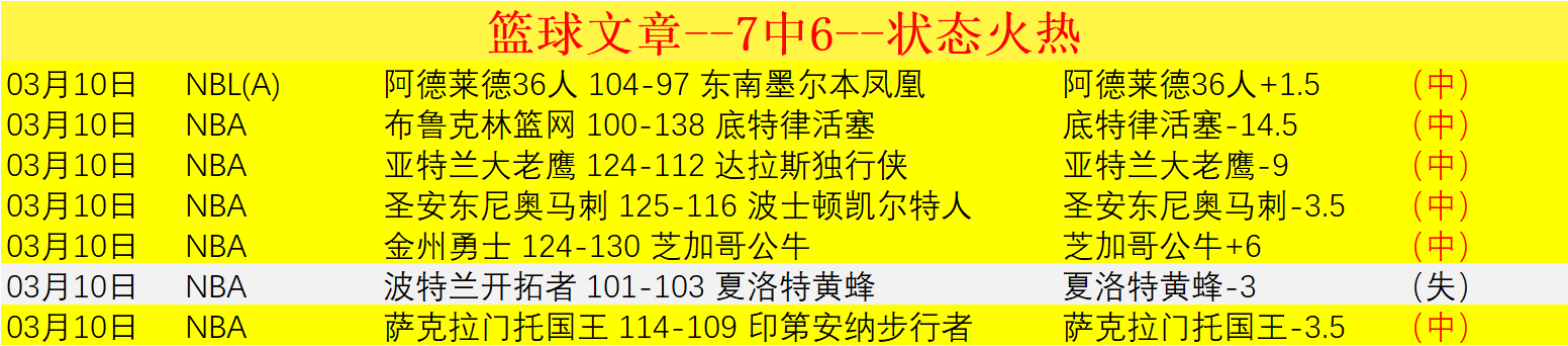 大乐透期号,专家推荐分,马刺能否再,明发彩票,互动竞猜平台,在线娱乐,预测挑战,明发彩票APP下载