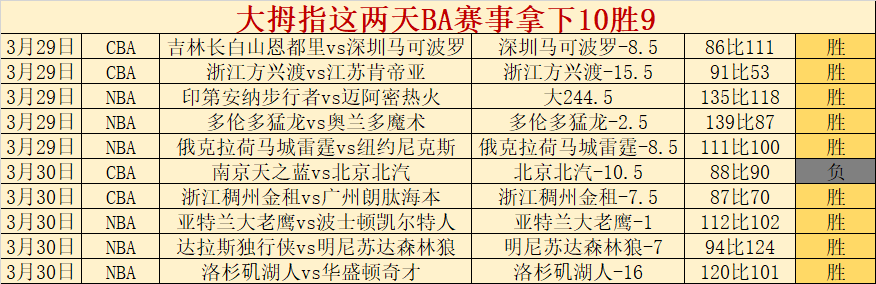 姜利勋中超,首秀,教练鼓励下,明发彩票,互动竞猜平台,在线娱乐,预测挑战,明发彩票APP下载