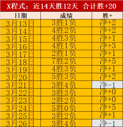 VS,古比斯,赫尔辛基,明发彩票,互动竞猜平台,在线娱乐,预测挑战,明发彩票APP下载