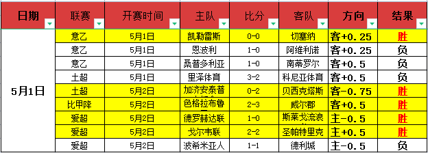 明发彩票,资讯,互动竞猜平台,明发彩票,互动竞猜平台,在线娱乐,预测挑战,明发彩票APP下载