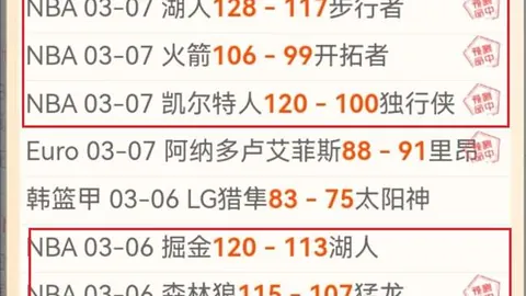 巴塞罗那备战新赛季门将阵容，弗里克将决定什琴斯尼续约事宜