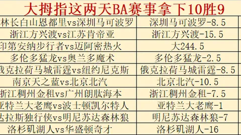 亚马尔不满：助教过量指令致压力山大