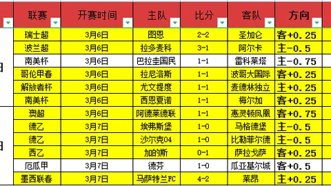 连续2天5胜4 数据力挺蒙扎取关键分