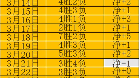 21_00 古比斯 VS 赫尔辛基